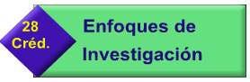 ENFOQUES DE INVESTIGACION